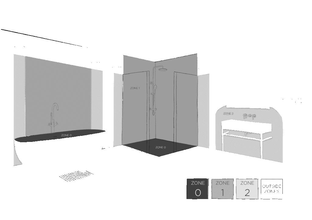 Bathroom lighting zones